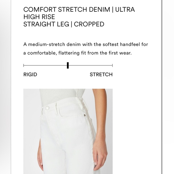 NWT FRAME DENIM LE JANE HI-RISE STRAIGHT FIT SIZE 30 IN BLANC - Picture 10 of 14